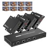 HDMI 2.0 EXTENDER SPLITTER Répartiteur D extension HDMI sur CAT6/7 1X4 1×8 HDMI 2.0 EXTENDER SPLITTER Répartiteur D extension HDMI sur CAT6/7 1X4 1×8